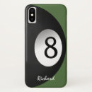 Buscar ocho iphone fundas Deporte