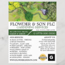 Buscar jardinería flyers Jardinero
