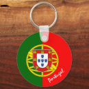 Buscar bandera portugal llaveros Lisboa