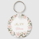 Buscar quinceañeras llaveros Fiesta