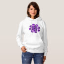 Buscar mandalas sudaderas General y unisex