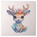 Buscar cerveza azulejos Flores