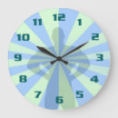 Buscar gym relojes de pared Motivación