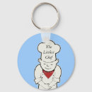 Buscar cocinera llaveros Comida