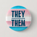 Buscar gay accesorios Trans