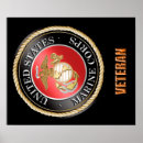 Buscar corp posters Militar