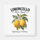 Buscar limoncello imanes Retro
