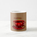 Buscar lunares rojos tazas De café