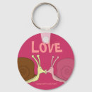 Buscar 14 de febrero llaveros Valentina