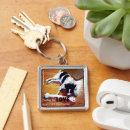 Buscar hueso llaveros Foto