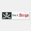 Buscar arrgh Cráneo