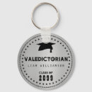 Buscar plata llaveros Para él