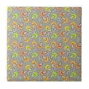 Buscar paisley azulejos Indio