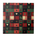 Buscar cocina verde azulejos Blanco