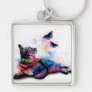 Buscar cat llaveros Rosa