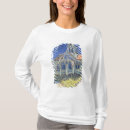 Buscar oise ropa 1890