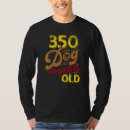 Buscar 350 Perro