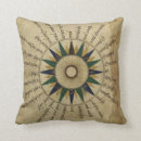 Buscar atlas cojines Geografía