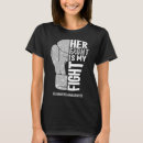 Buscar ceguera camisetas Guerrero de la ceguera