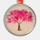 Buscar sakura adornos Japón