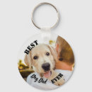 Buscar perro llaveros Para él