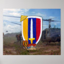 Buscar veterinario posters Militares