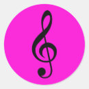 Buscar notas musicales etiquetas Rosa
