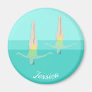 Buscar sincronizado imanes Nadar