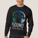 Buscar altavoces sudaderas Audio
