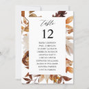 Buscar mes del ot Boda