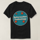 Buscar sysadmin ropa Administrador de red