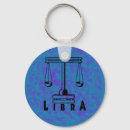 Buscar astrológica llaveros Libra