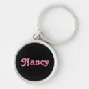 Buscar nancy llaveros Nombre