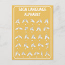 Buscar alfabeto postales Idioma