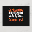 Buscar genealogía postales Genealógico