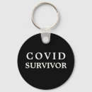 Buscar virus llaveros Covid 19