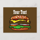 Buscar hamburger postales Quemar