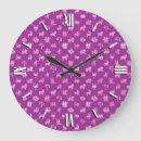 Buscar zodiaco relojes de pared Símbolos