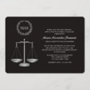 Buscar colegio invitaciones Abogado
