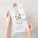 Buscar clipart invitaciones Para ellos