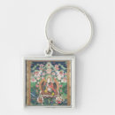 Buscar tibetano llaveros Thangka