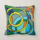 Buscar michael cojines Pintura