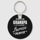 Buscar orgulloso llaveros Abuelo
