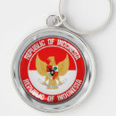 Buscar indonesia llaveros Viajar