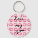 Buscar besos llaveros Rosa