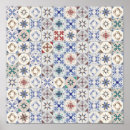 Buscar porcelana posters Cerámica