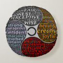 Buscar mindfulness cojines Zen