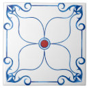 Buscar simetría azulejos Rojo