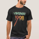 Buscar 1998 ropa Viejo
