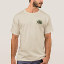 Buscar badlands camisetas Parque nacional